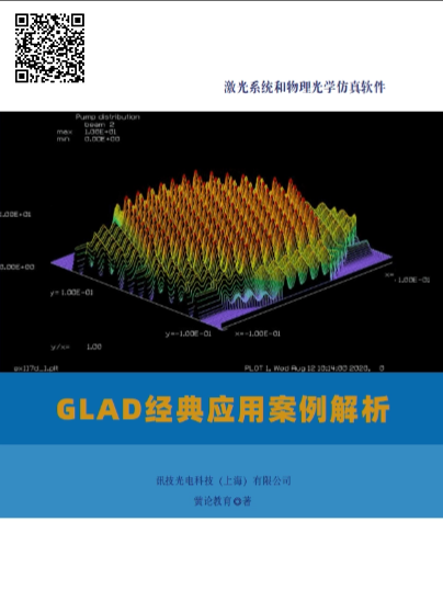 ��GLAD���䑪�ð���������