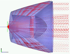 LED����ϵ�y����������